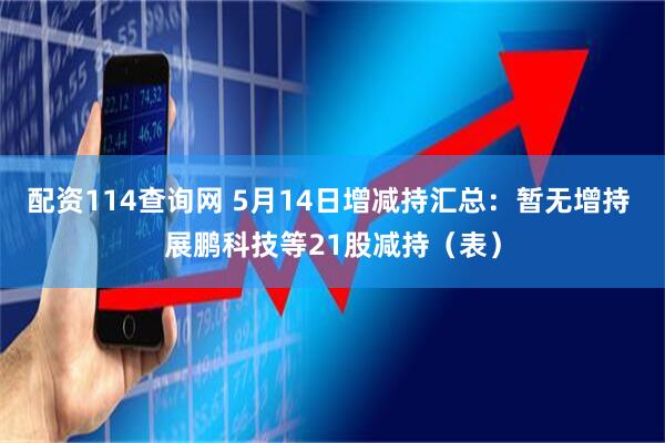 配资114查询网 5月14日增减持汇总：暂无增持 展鹏科技等21股减持（表）